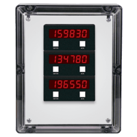 Precision Digital PDA2400 Plastic Enclosure